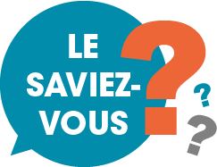 Le saviez-vous?